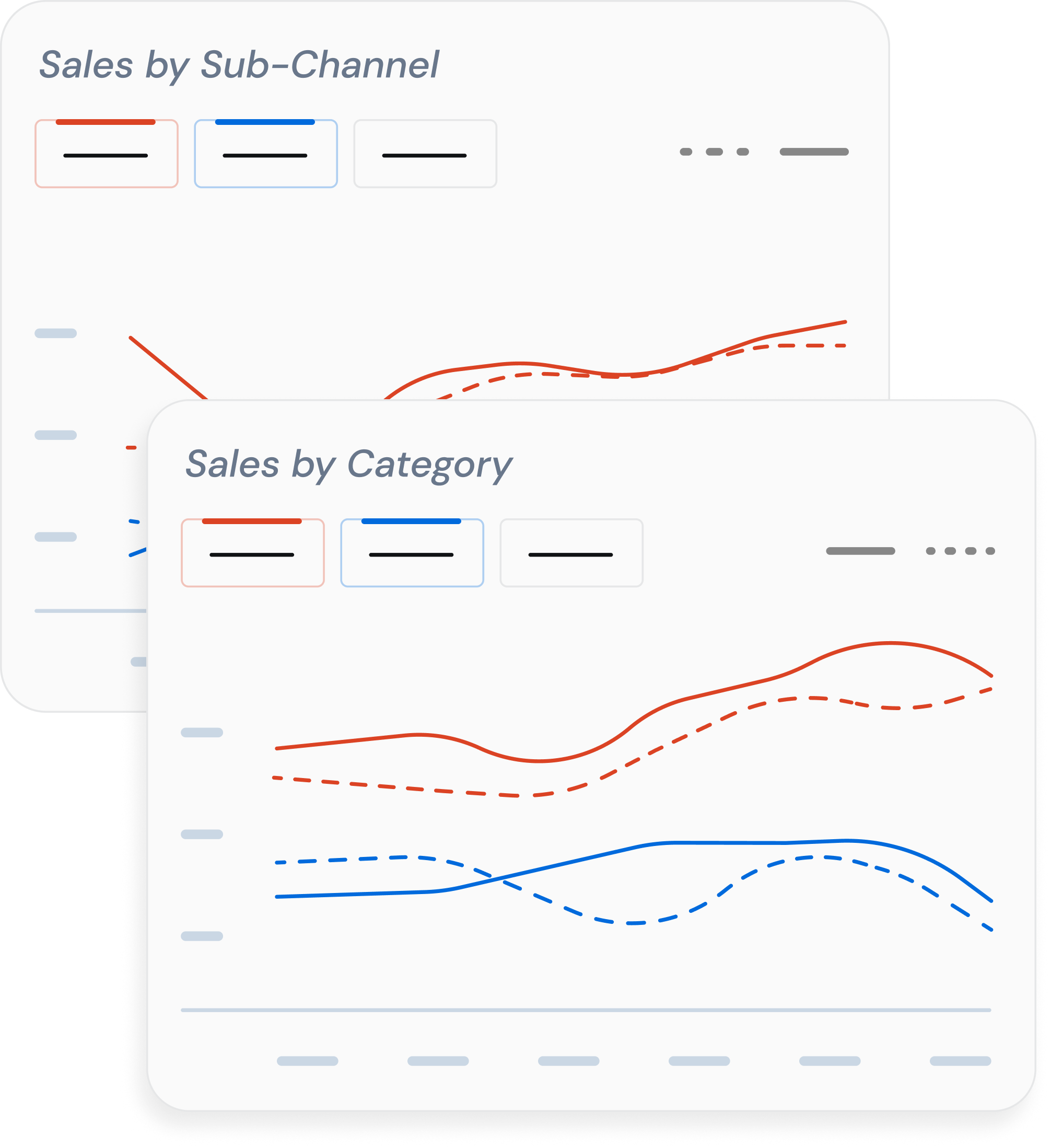 Sales growth gobblecube